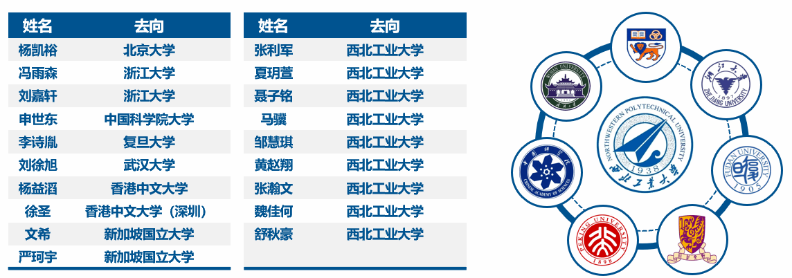 日韩av